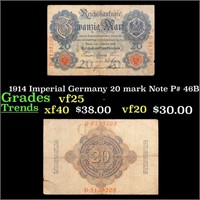 1914 Imperial Germany 20 mark Note P# 46B Grades v