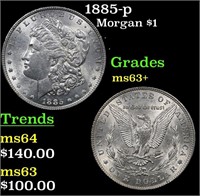1885-p Morgan Dollar $1 Grades Select+ Unc