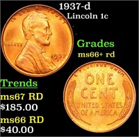 1937-d Lincoln Cent 1c Grades GEM++ RD