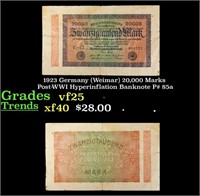 1923 Germany (Weimar) 20,000 Marks Post-WWI Hyperi