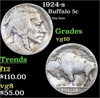 1924-s Buffalo Nickel 5c Grades vg+