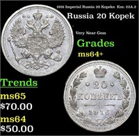 1916 Imperial Russia 20 Kopeks  Km: 22A.2 Grades C