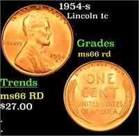 1954-s Lincoln Cent 1c Grades GEM+ Unc RD