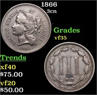 1866 Three Cent Copper Nickel 3cn Grades vf++