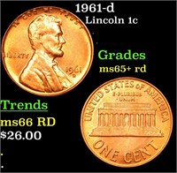 1961-d Lincoln Cent 1c Grades Gem+ Unc RD