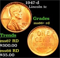 1947-d Lincoln Cent 1c Grades GEM++ RD