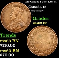 1913 Canada 1 Cent KM# 21 Grades Select Unc BN