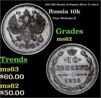 1916 (BC) Russia 10 Kopeks Silver Y# 20a.3 Grades