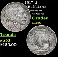 1917-d Buffalo Nickel 5c Grades Choice AU/BU Slide