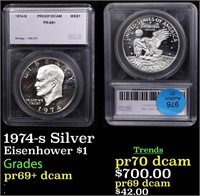 Proof 1974-s Silver Eisenhower Dollar 1 Graded pr6