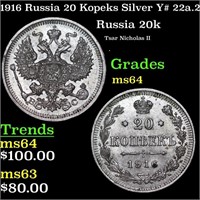 1916 Russia 20 Kopeks Silver Y# 22a.2 Grades Choic