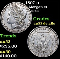 1897-o Morgan Dollar 1 Grades AU Details