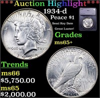 ***Auction Highlight*** 1934-d Peace Dollar 1 Grad