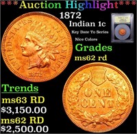 ***Auction Highlight*** 1872 Indian Cent 1c Graded