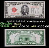 1928C $5 Red Seal United States note Grades Gem CU