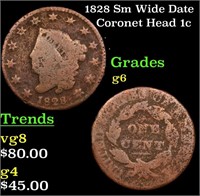 1828 Sm Wide Date Coronet Head Large Cent 1c Grade