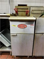 Avantco Deep Fryer Gas To Be Removed
