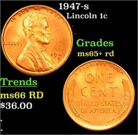 1947-s Lincoln Cent 1c Grades Gem+ Unc RD