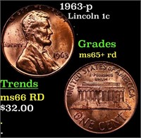 1963-p Lincoln Cent 1c Grades Gem+ Unc RD