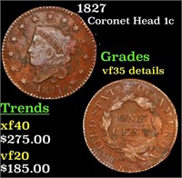 1827 Coronet Head Large Cent 1c Grades VF Details