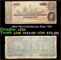 1864 $20 Confederate Note, T67 Grades vf+