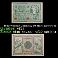 1920 Weimar Germnay 50 Mark Note P: 68 Grades vf+