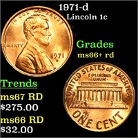 1971-d Lincoln Cent 1c Grades GEM++ RD
