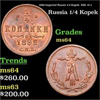 1899 Imperial Russia 1/4 Kopek  KM: 47.1 Grades Ch