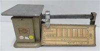 Triner postal scales, 1971