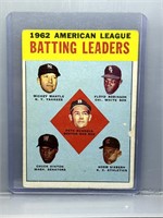 Mickey Mantle 1963 Topps Batting Leaders