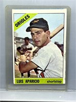 Luis Aparicio 1966 Topps