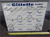 metal Gillette Razor Display 18"x15&1/4"