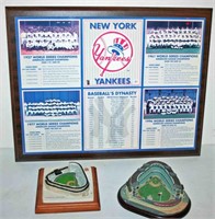 Yankees Dynasty Plaque, Yankee "Little" Stadiums