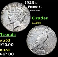 1926-s Peace Dollar $1 Grades Choice AU