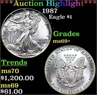 ***Auction Highlight*** 1987 Silver Eagle Dollar $