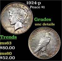 1924-p Peace Dollar $1 Grades Unc Details