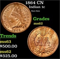 1864 CN Indian Cent 1c Grades Select Unc