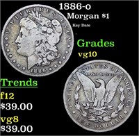 1886-o Morgan Dollar $1 Grades vg+