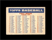 1957 Topps Unmarked Checklist 1/2 Blony GD/VG