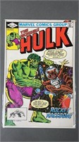 Incredible Hulk #271 Key Marvel Comic Book