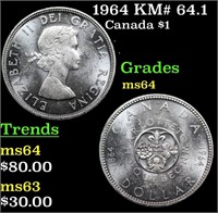 1964 Canada Dollar KM# 64.1 1 Grades Choice Unc