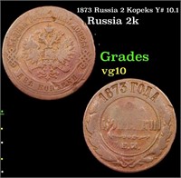 1873 Russia 2 Kopeks Y# 10.1 Grades vg+