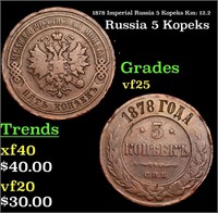 1878 Imperial Russia 5 Kopeks Km: 12.2 Grades vf+