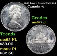 1966 Large Beads Canada Dollar KM# 64.1 1 Grades S