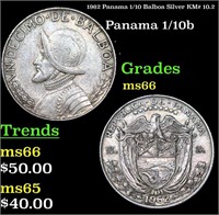 1962 Panama 1/10 Balboa Silver KM# 10.2 Grades GEM