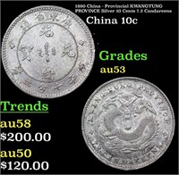 1890 China - Provincial KWANGTUNG PROVINCE Silver