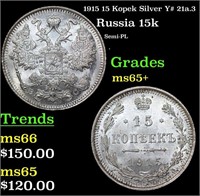 1915 15 Kopek Silver Y# 21a.3 Grades GEM+ Unc