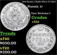 1844 Russia 1 Ruble Silver C# 168.2 Grades vf++