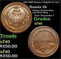 1802 (EM) Russia 2 Kopeks C# 114.1 Grades xf