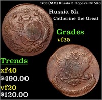 1763 (MM) Russia 5 Kopeks C# 59.6 Grades vf++